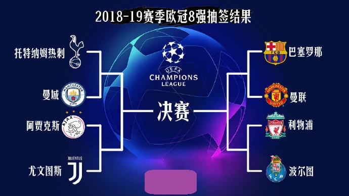 择权